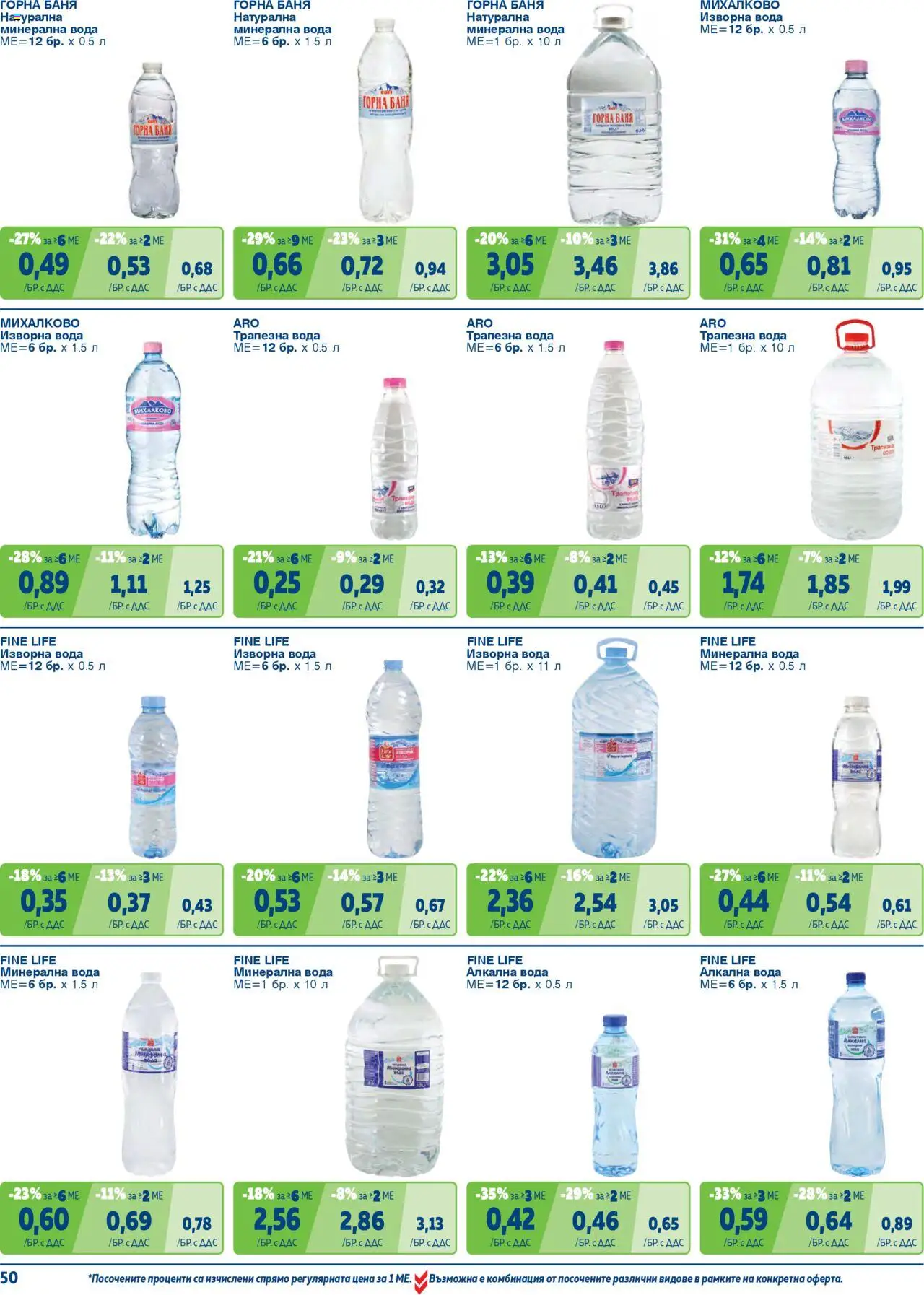 {H1} | Страница: 50 | Продукти: Вода, Минерална вода, Изворна вода, Баня