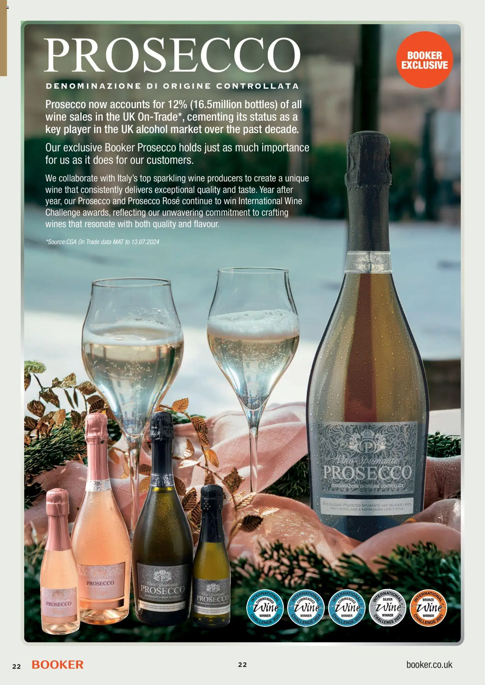 {H1} | Page: 22 | Products: Prosecco, Sparkling wine, Wine, Alcohol