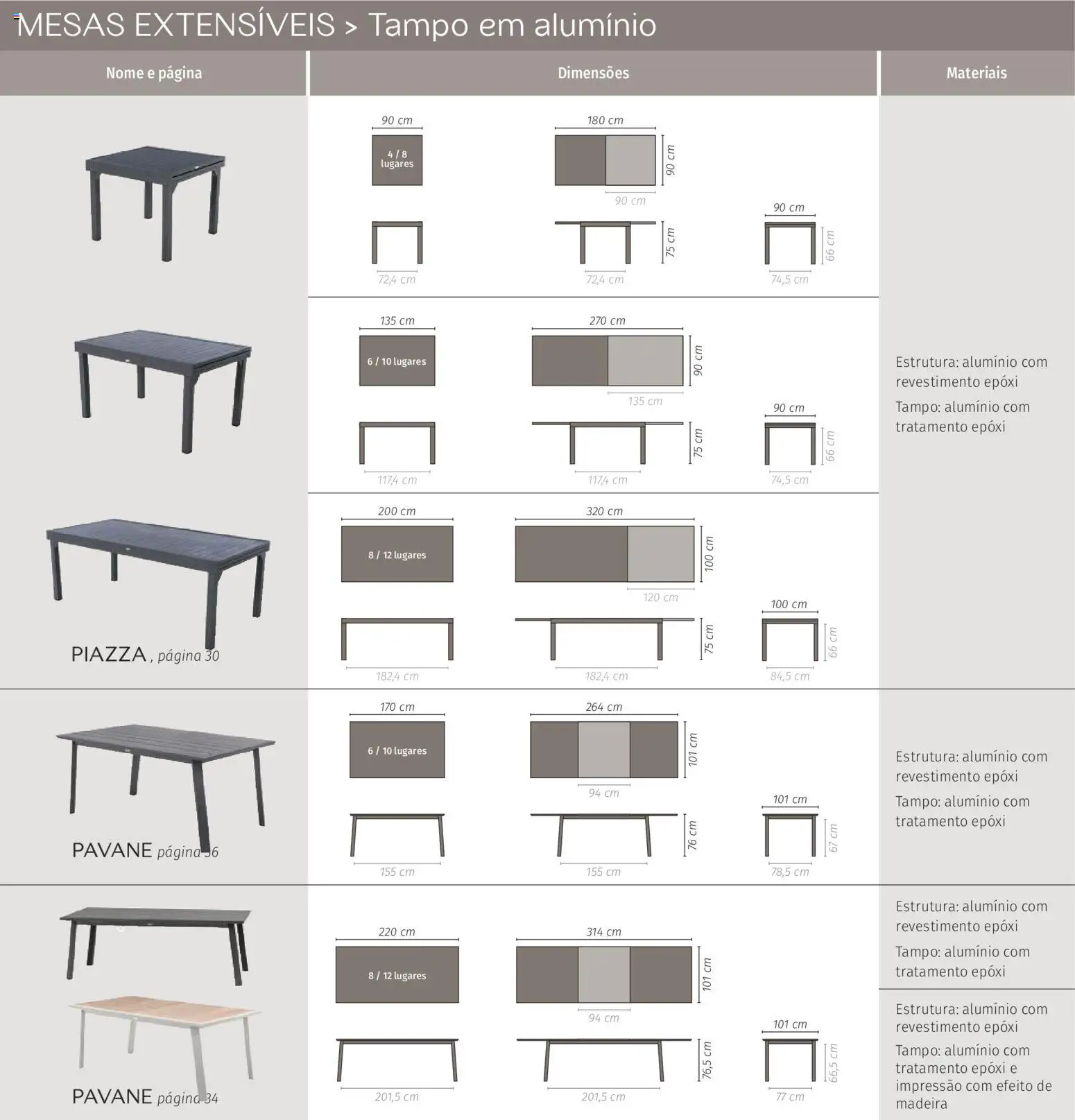 Hôma - Catálogo Hespéride │ válido de 11.05.2026 | Página: 76 | Produtos: Mesa, Cadeira
