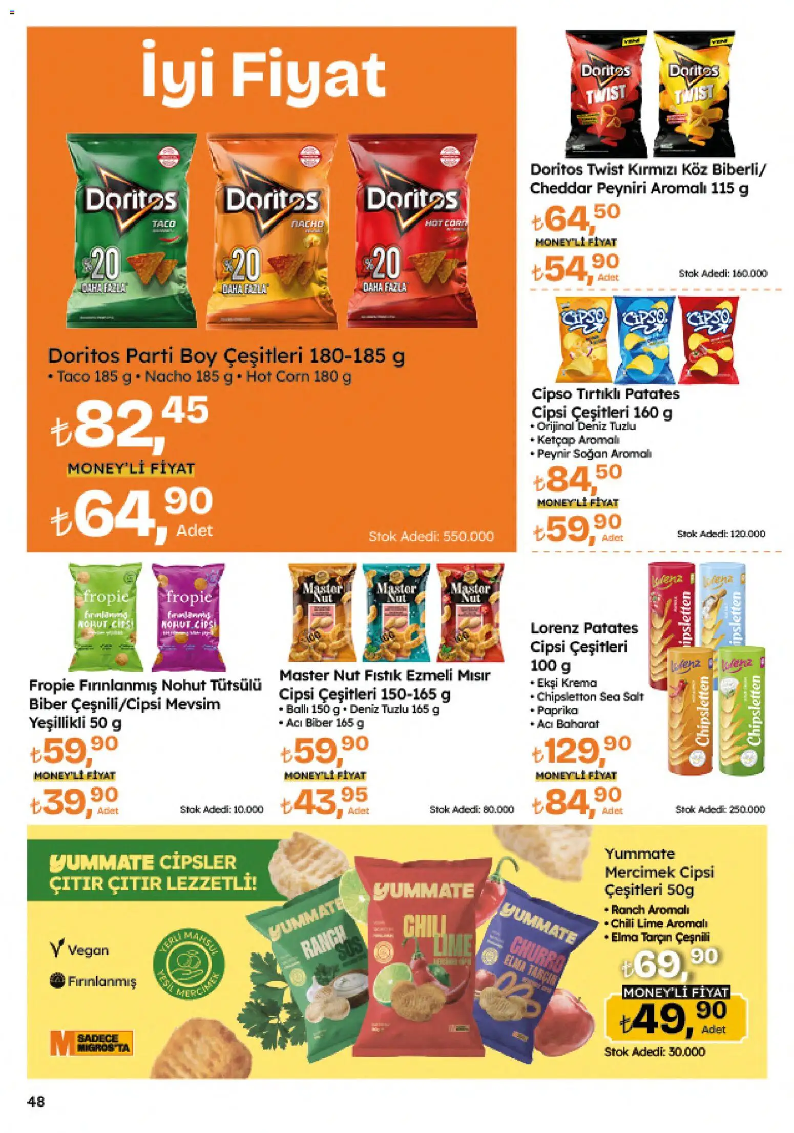 Migros Katalog - Migroskop - 23 Temmuz 2026 tarihinden itibaren geçerlidir | Sayfa: 48