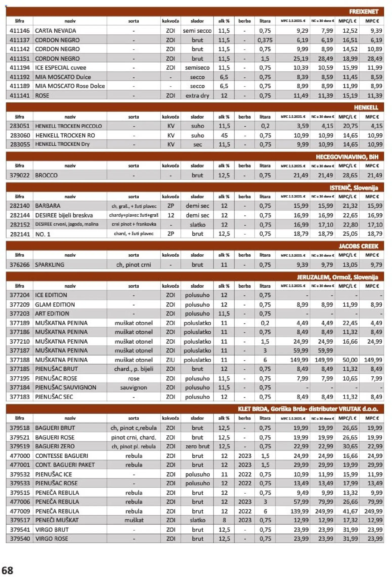Vrutak katalog | vrijedi od 01.11.2025 | Stranica: 68 | Proizvodi: Jacobs, Breskva