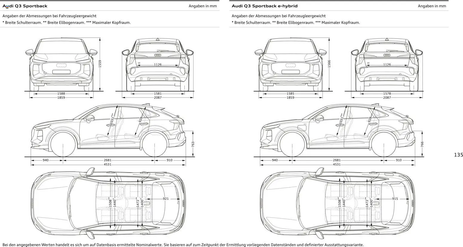 Audi Q3 – gültig ab 29.01.2026 | Seite: 135 | Produkte: Eis