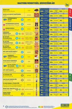Metro Nagy Ajánlatok Kiskereskedőknek 2026/05 - amely érvényes a következő dátumtól: 02.05.2026 | Oldal: 9