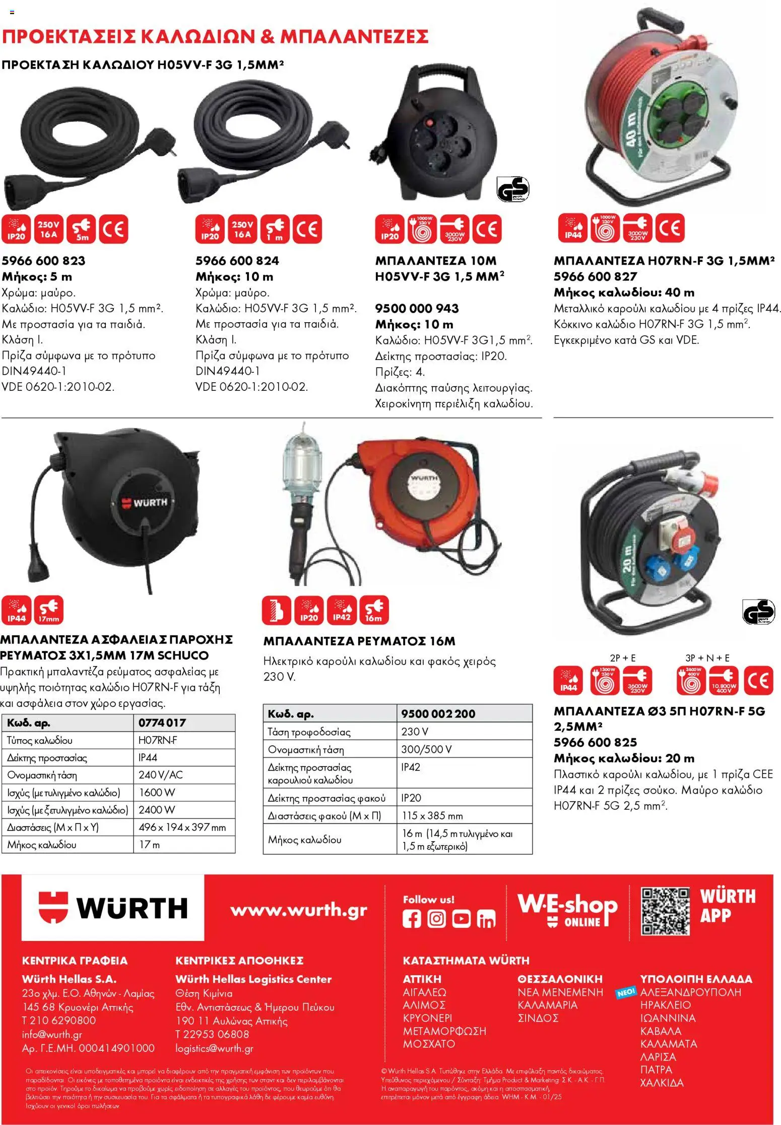 WURTH - Ηλεκτρικά Εργαλεία – σε ισχύ από 01/01/2026 | Σελίδα: 32