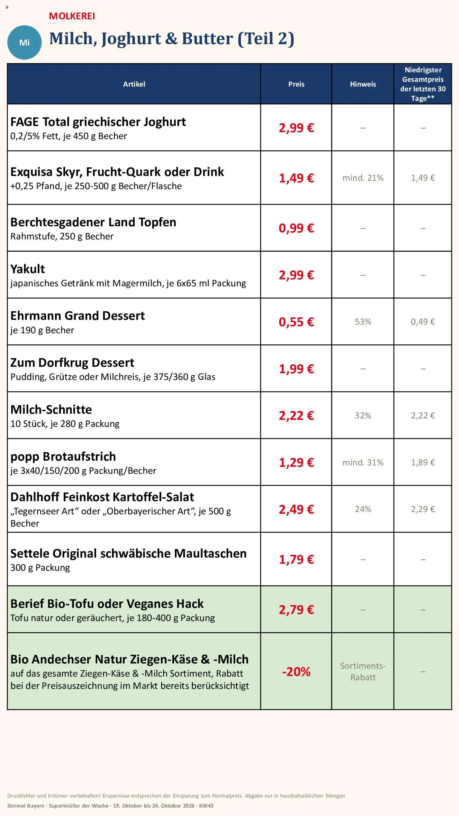 Simmel Bayern – gültig ab 19.10.2026 | Seite: 7 | Produkte: Butter, Joghurt, Ehrmann grand dessert, Ziegenkäse