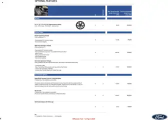 Preview of Ford - Mustang valid from 01.04.2026 | Page: 4