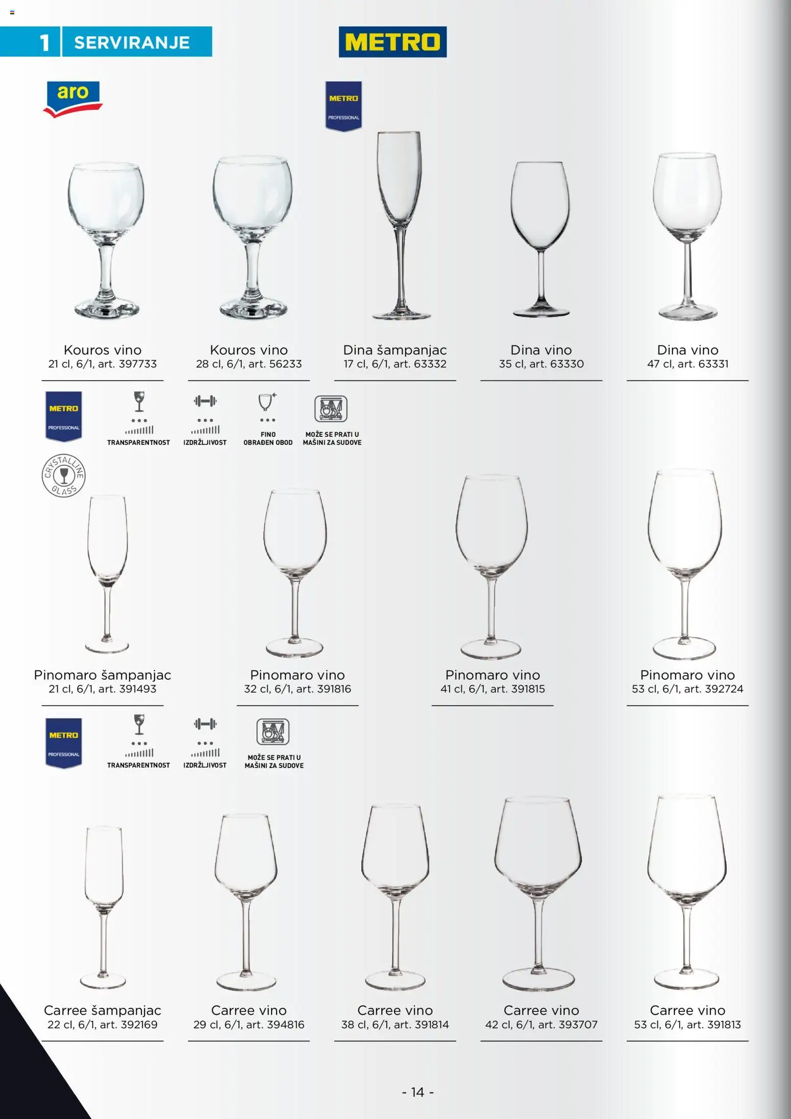 Metro katalog - važi od 10.07.2026 | Strana: 14 | Proizvode: Vino
