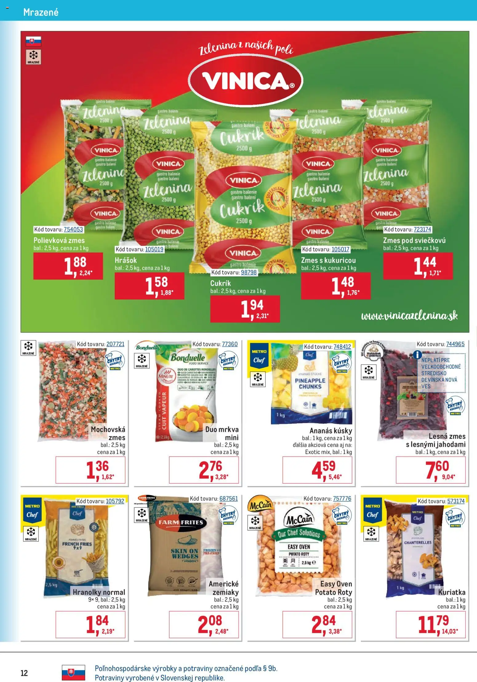 Nové Metro akcie – leták je platný od 22.04.2026 | Strana: 12 | Produkty: Hrášok, Ananás, Mrkva, Zemiaky