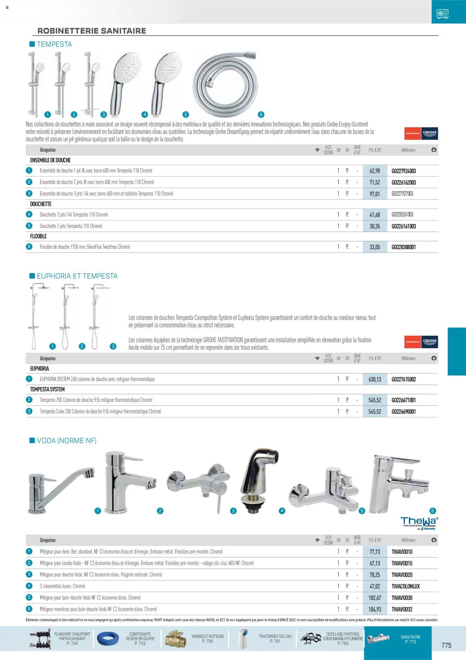 {H1} | Page: 120 | Produits: Tablette, Lavabo, Douche