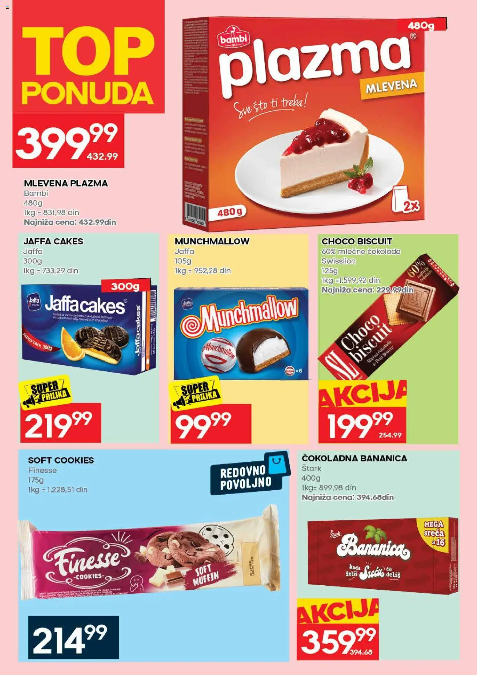 Roda katalog - važi od 02.07.2026 | Strana: 22