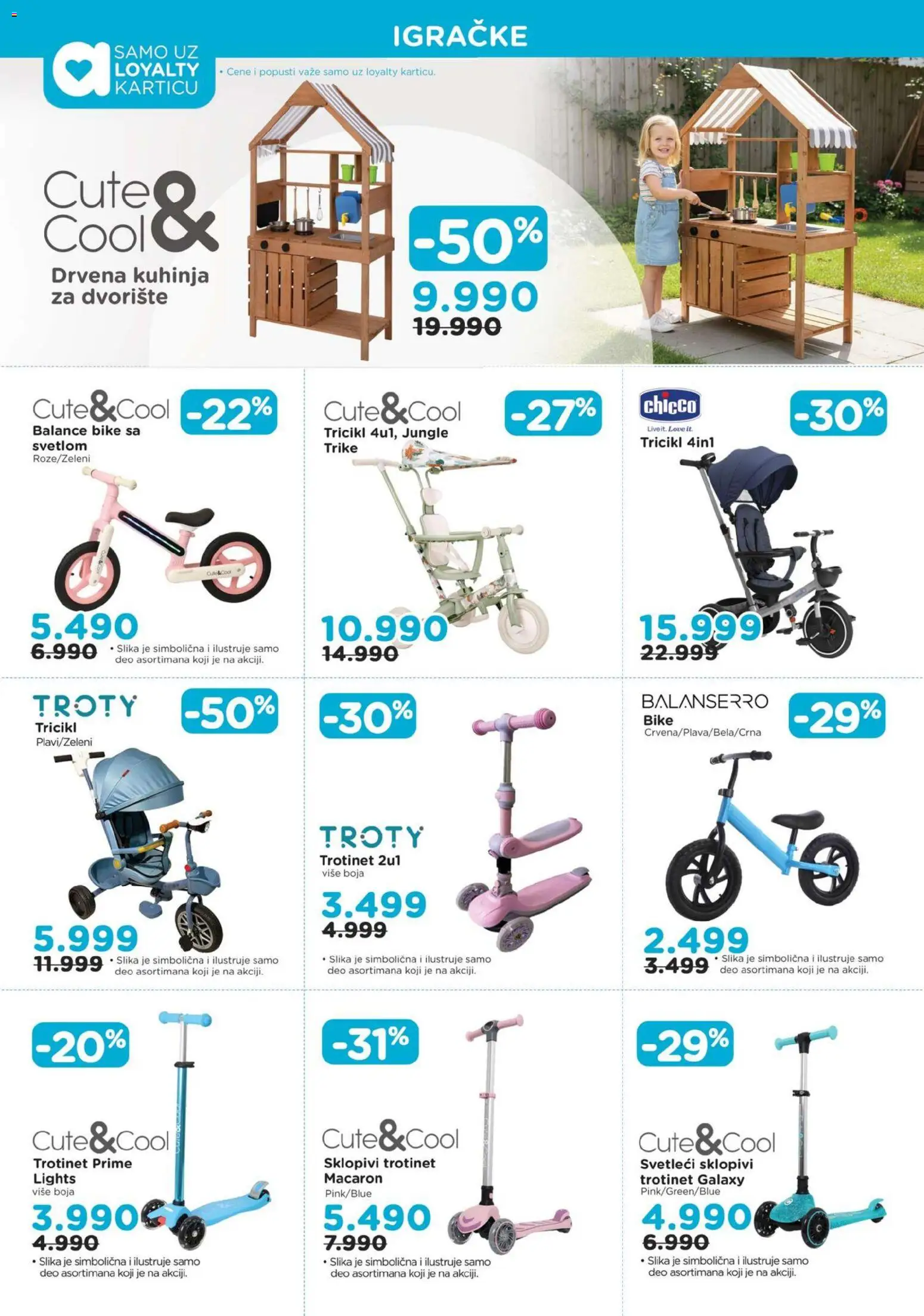 Aksa katalog - važi od 01.06.2026 | Strana: 14 | Proizvode: Kuhinja