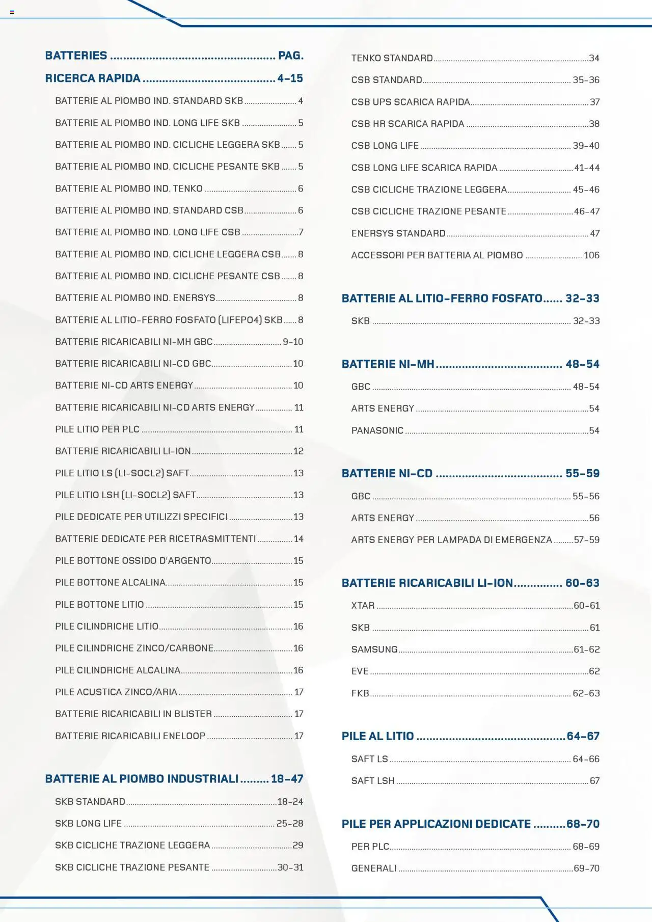 Volantino GBC del 12.04.2025 | Pagina: 2 | Prodotti: Pile, Batterie, Lampada, Samsung