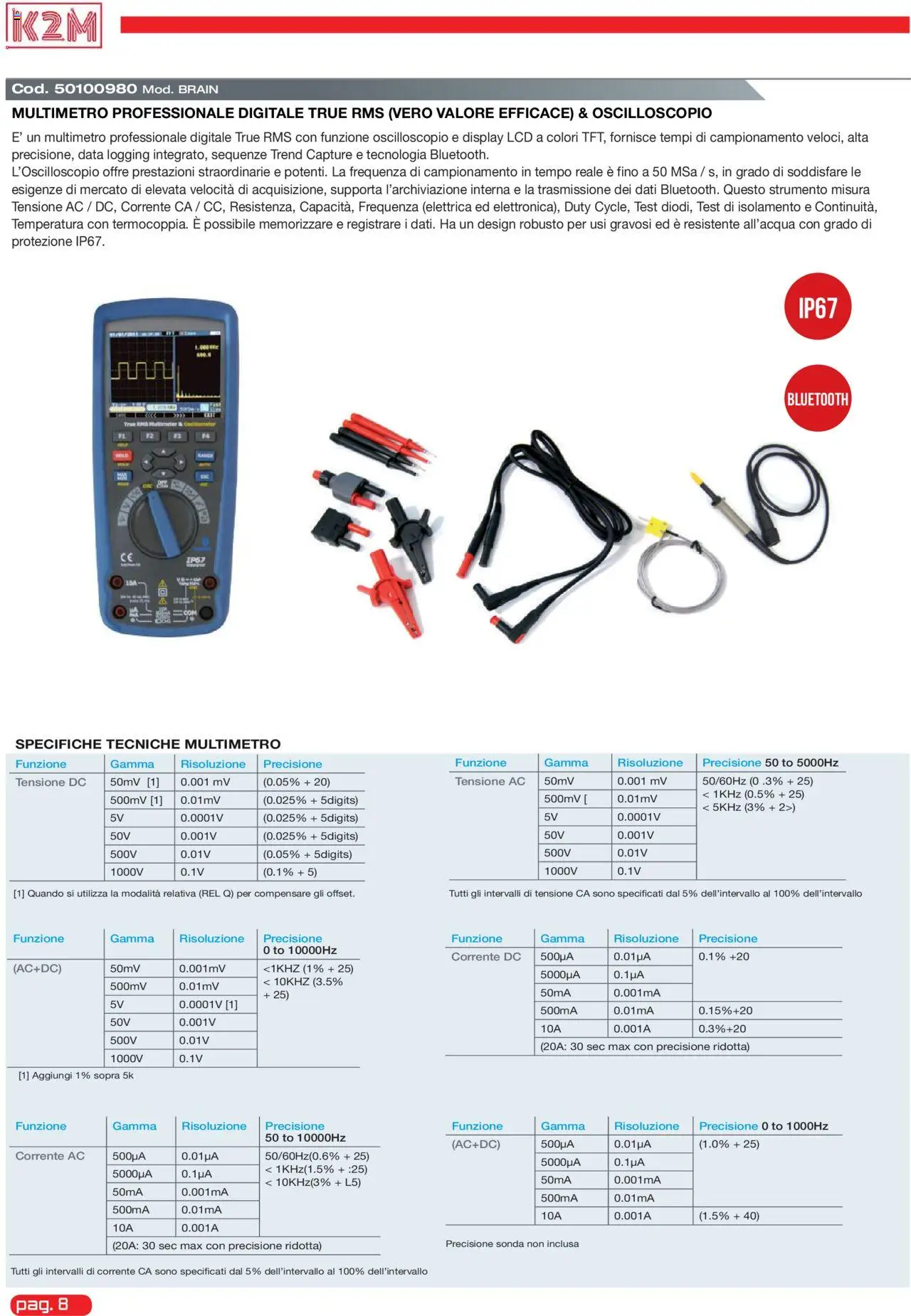 Volantino GBC del 31.05.2025 | Pagina: 8 | Prodotti: Data