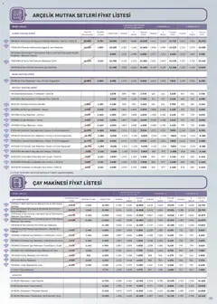 01 Ekim 2026 tarihinden itibaren geçerli olan Arçelik kataloğu önizlemesi | Sayfa: 68