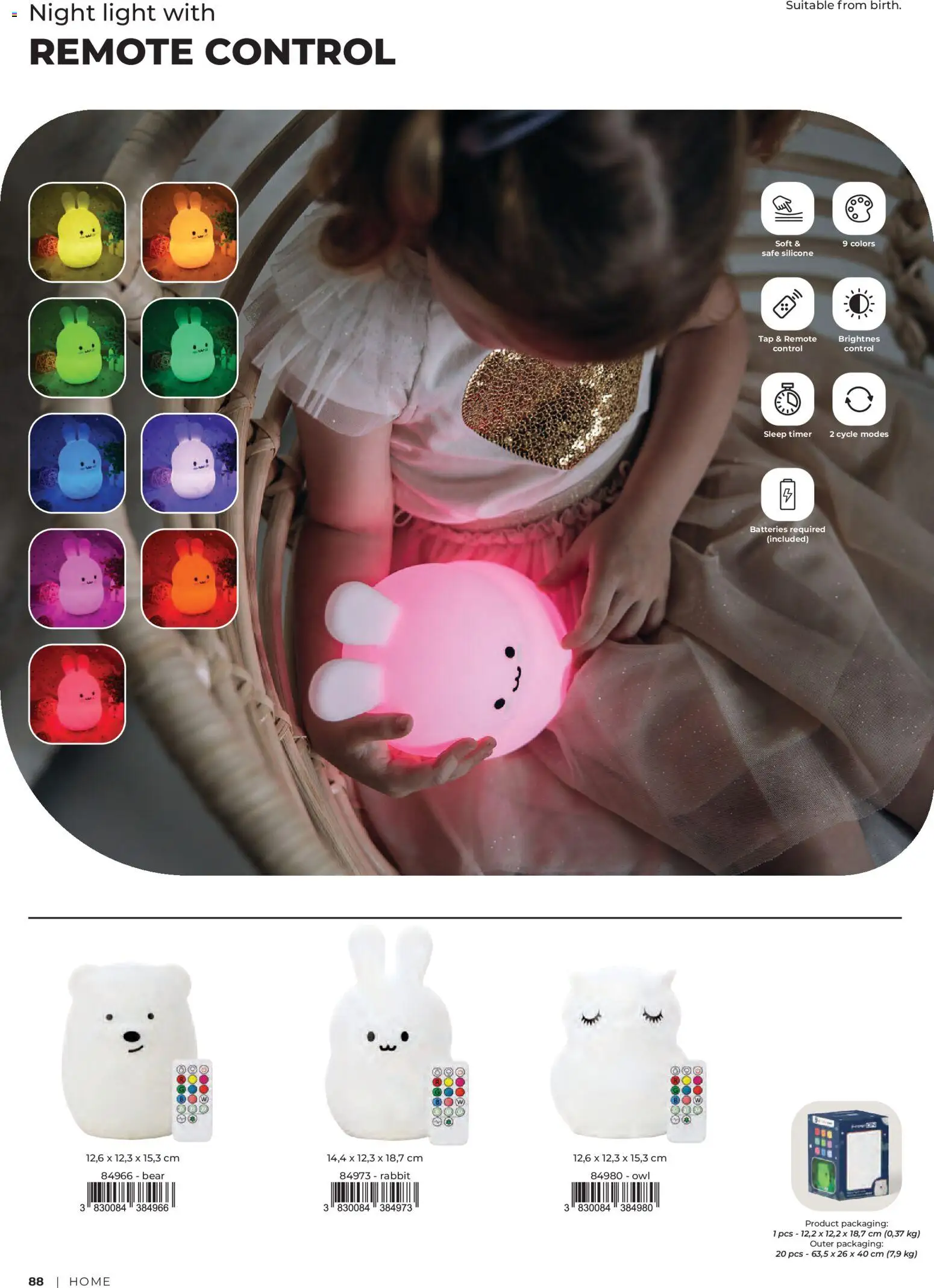 Novi Baby center katalog ponudbe – veljaven od 14.05.2025 | Stran: 88