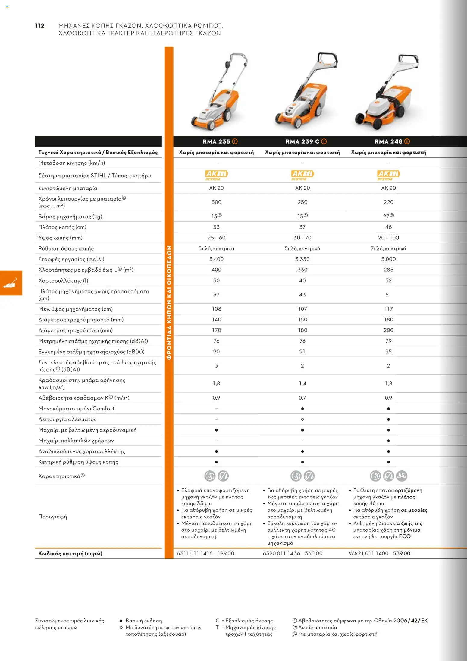 Stihl - Κατάλογος – σε ισχύ από 01/02/2026 | Σελίδα: 113
