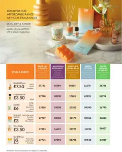 Preview of Avon - Offers valid from 01/07/2026 | Page: 148