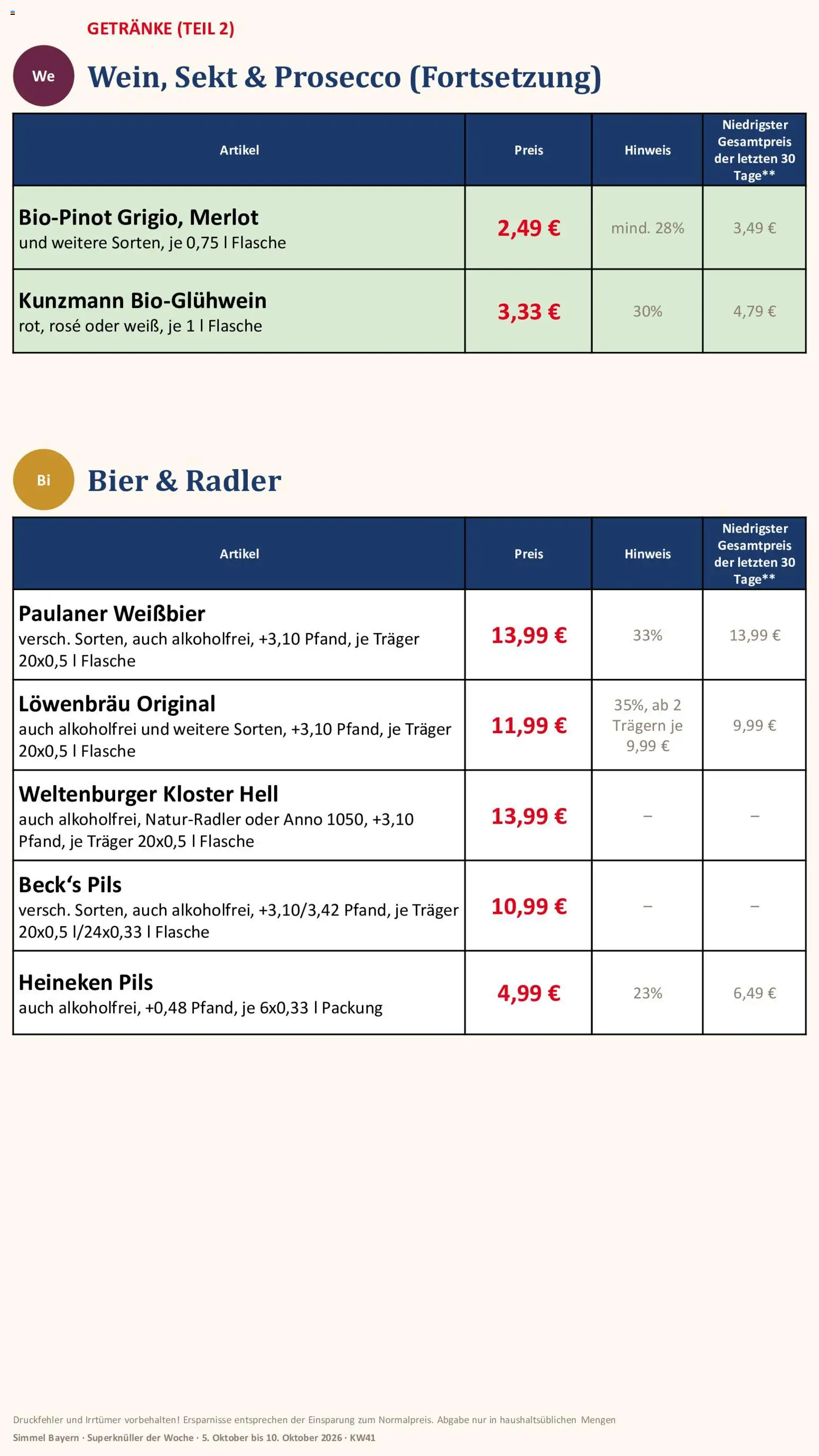 Simmel Bayern – gültig ab 05.10.2026 | Seite: 15 | Produkte: Weißbier, Merlot, Pils, Heineken