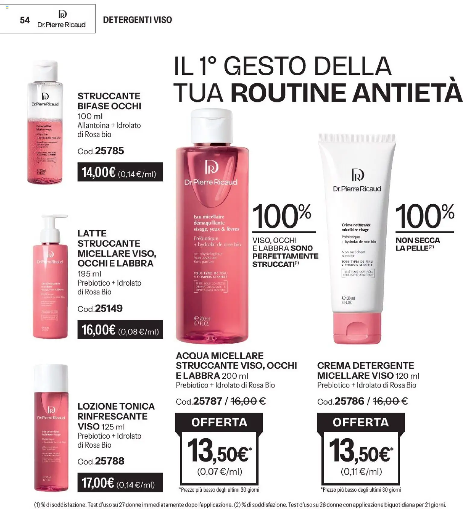 Volantino Stanhome del 29/09/2026 | Pagina: 54 | Prodotti: Crema, Basso