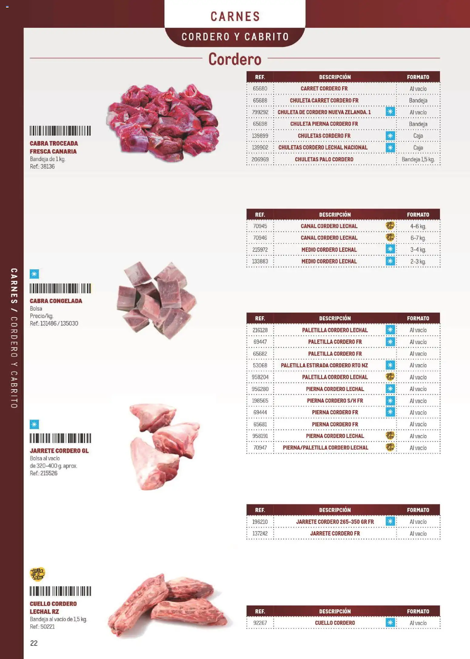 Makro Especial Carta y Menú │ válido desde el 06/07/2026 | Página: 22 | Productos: Bolsa, Φίλτρο καφέ, Bandeja, Caja