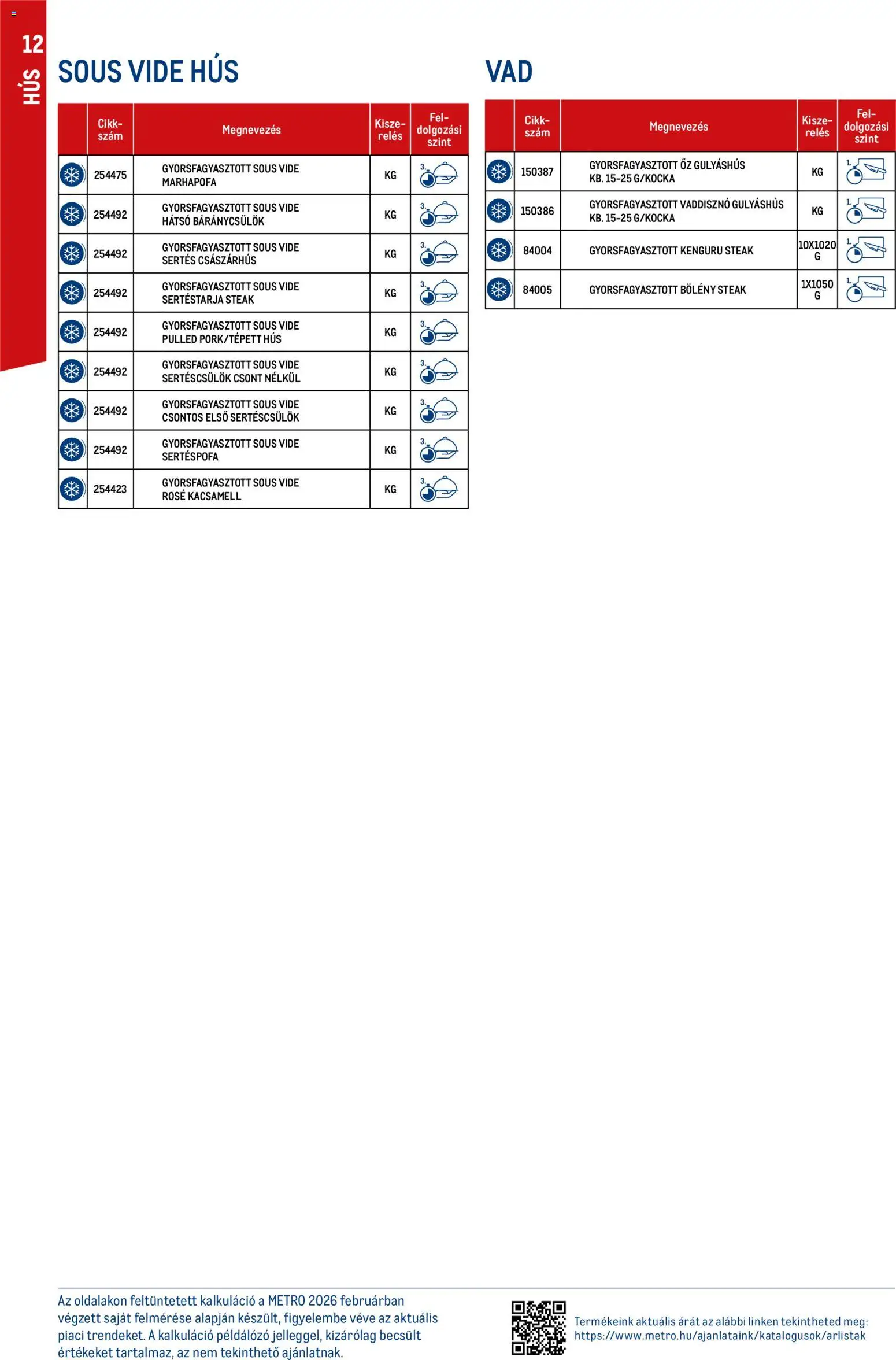 Metro akciós ujság - amely érvényes a következő dátumtól: 2026.03.01. | Oldal: 12 | Termékek: Sertéstarja, Hús, Báránycsülök, Steak