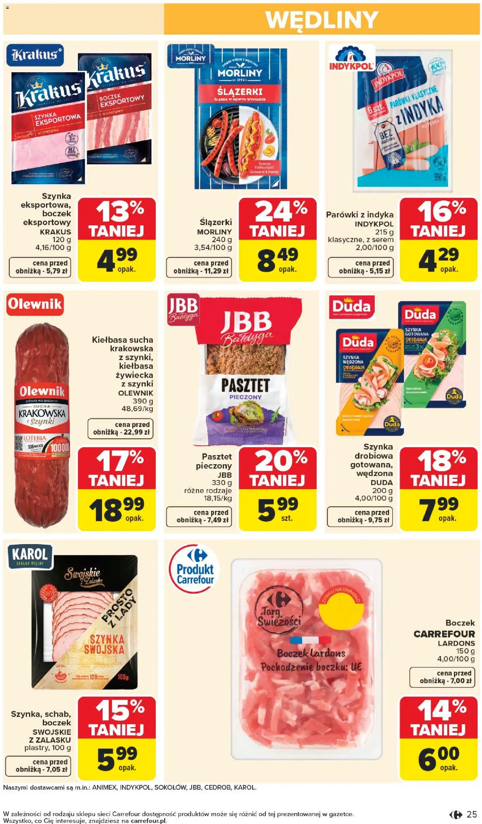 Carrefour gazetka od 04.05.2026 | Strona: 27 | Produkty: Parówki, Szynka, Parówki z indyka, Wędliny