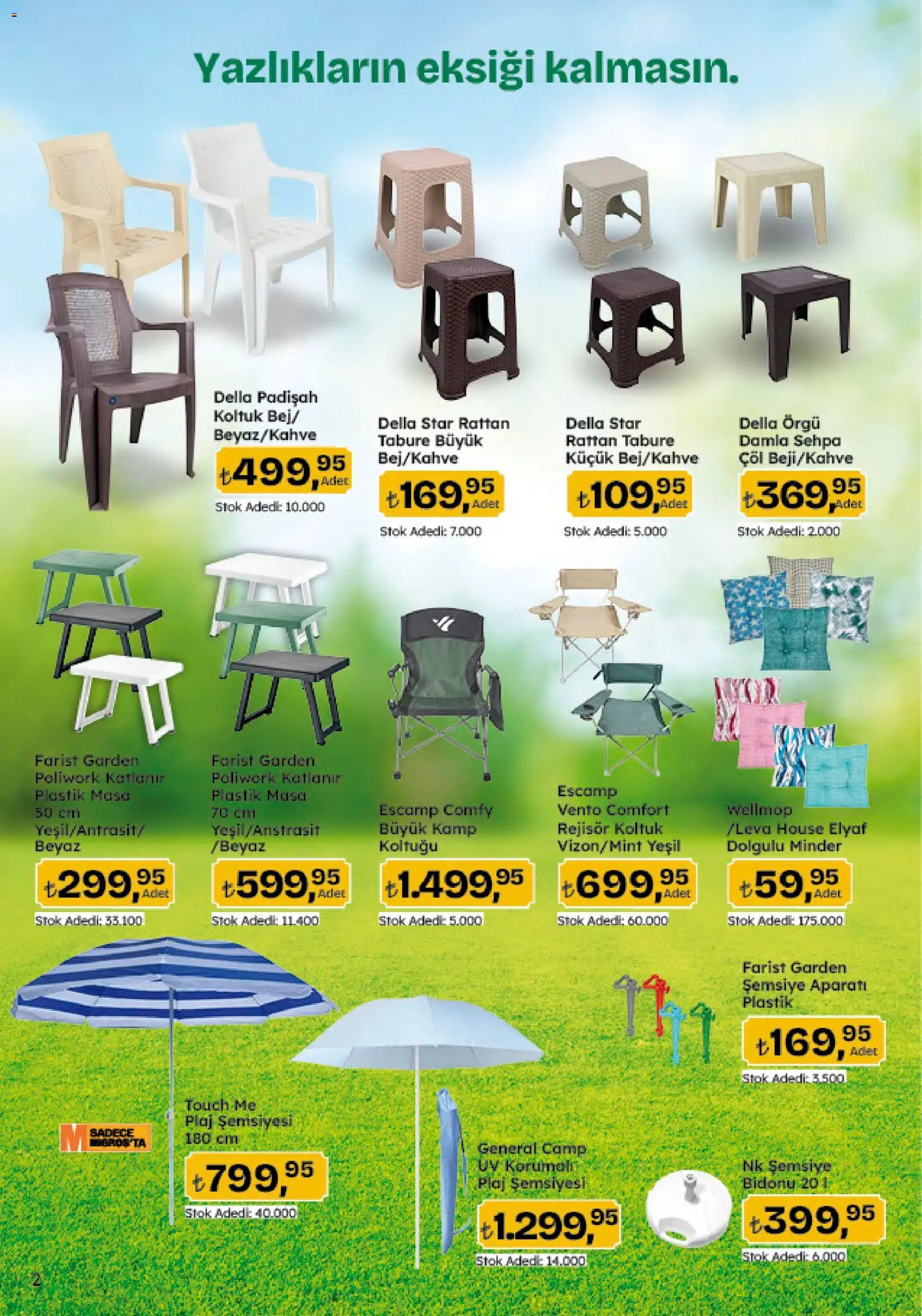 Migros Katalog - Migroskop - 06 Ağustos 2026 tarihinden itibaren geçerlidir | Sayfa: 113