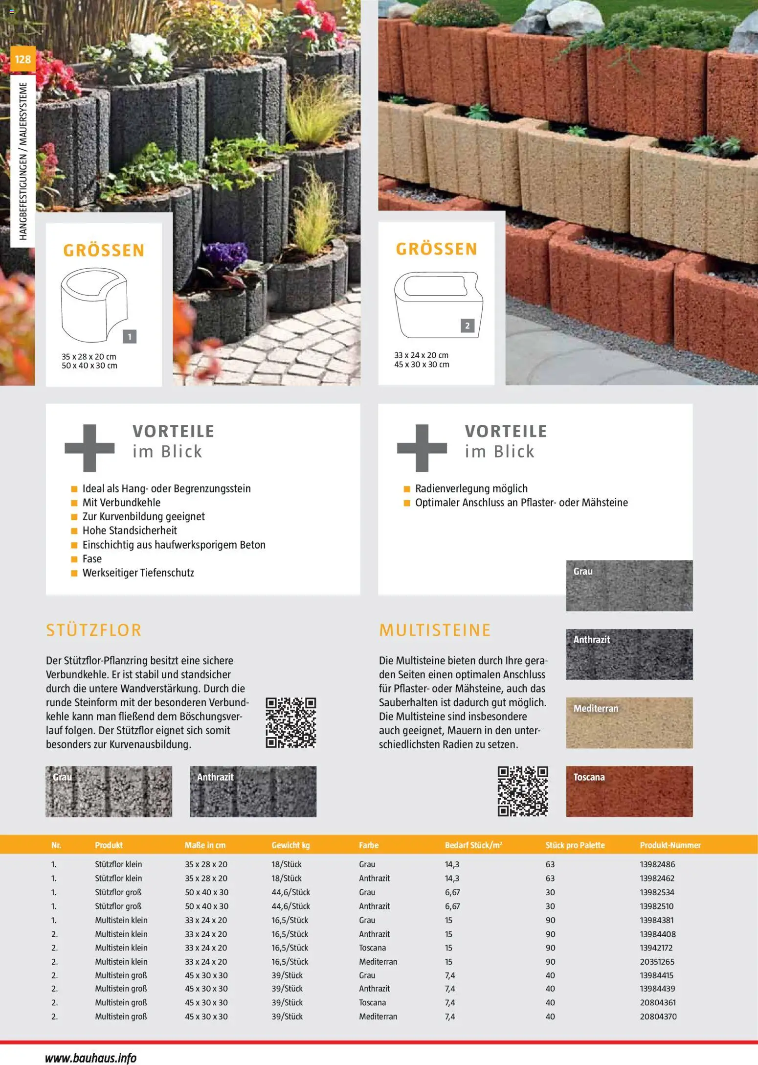 Bauhaus Gartenbaumaterialien 2026 – gültig ab 02.03.2026 | Seite: 128 | Produkte: Gewicht