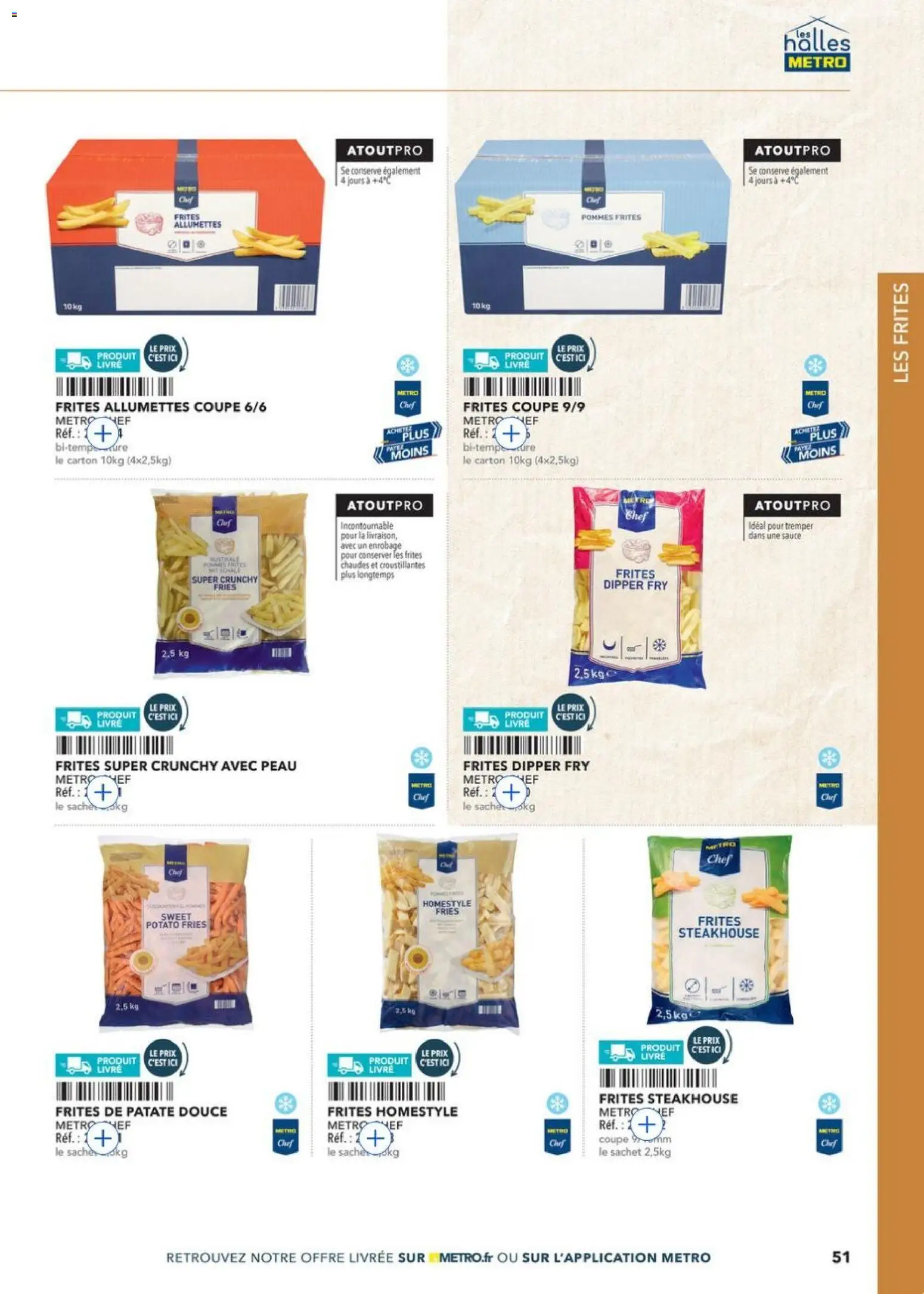{H1} | Page: 51 | Produits: Patate douce, Frites, Pommes, Livre