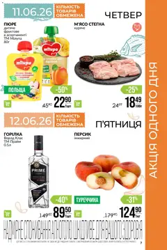 VARUS акції дійснийкції з 11.06.2026 | Сторінка: 7