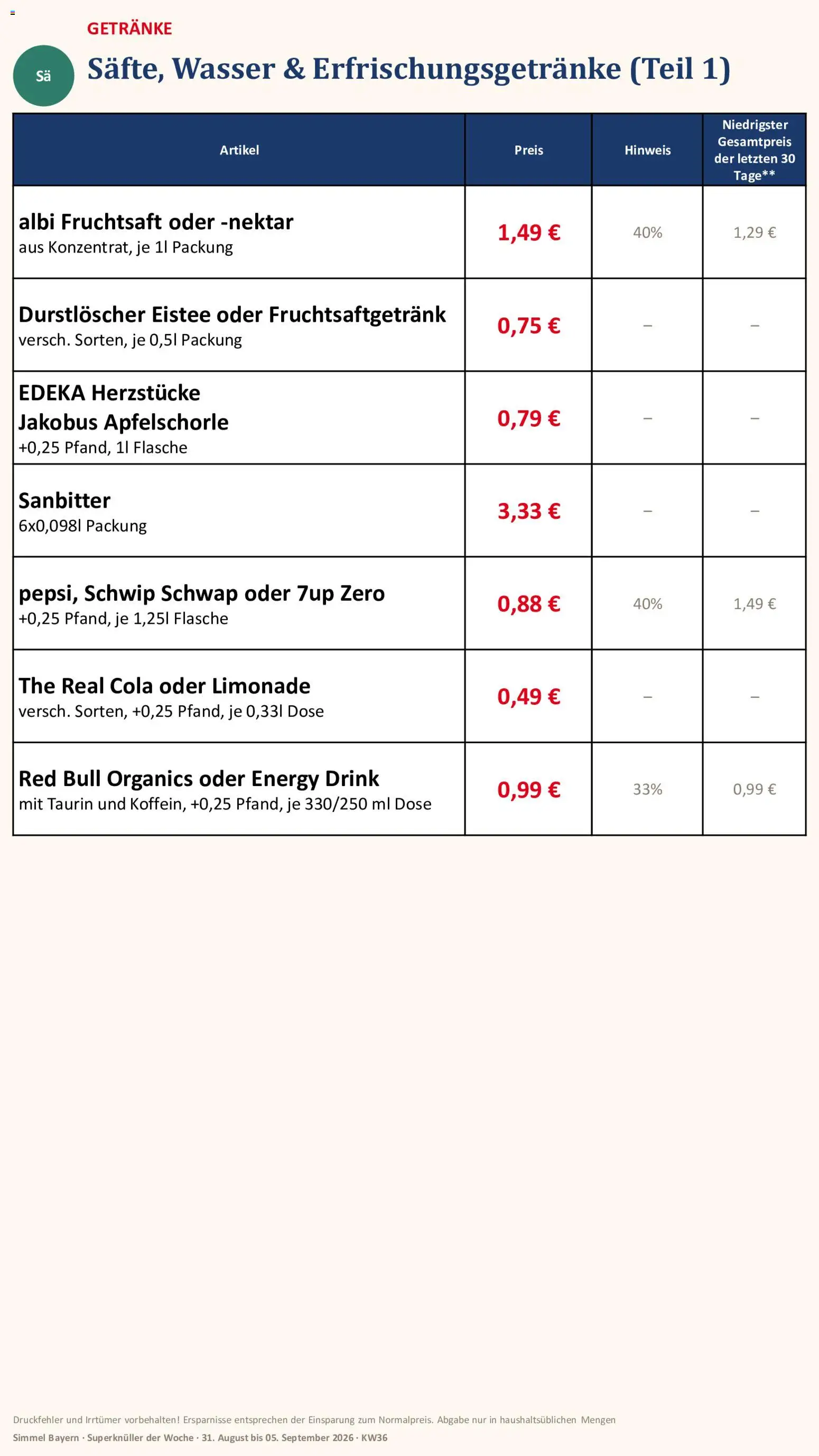 Simmel Bayern – gültig ab 31.08.2026 | Seite: 20 | Produkte: Durstloscher, Red bull, Energy, Limonade