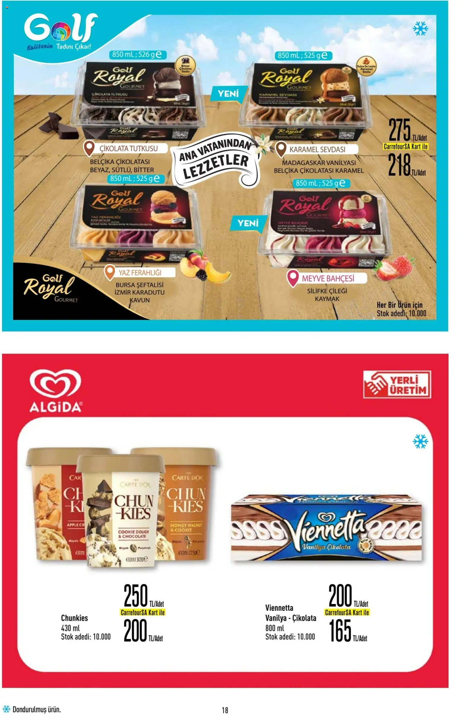 CarrefourSA Katalog - 11.06.2026 tarihinden itibaren geçerlidir | Sayfa: 18 | Ürünler: Çikolata, Meyve, Kavun