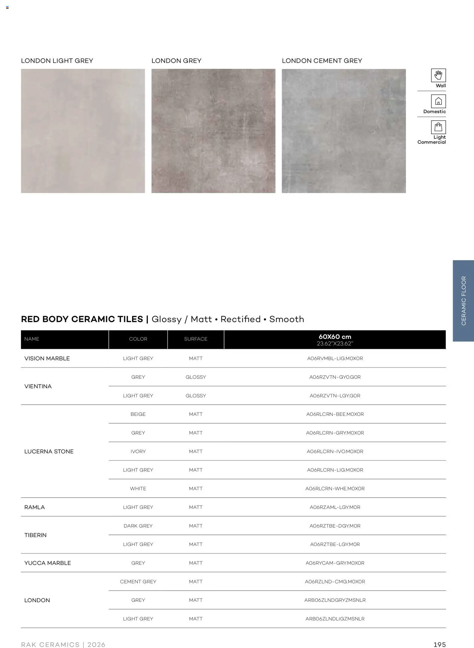 {H1} | Page: 197 | Products: Cement, Light