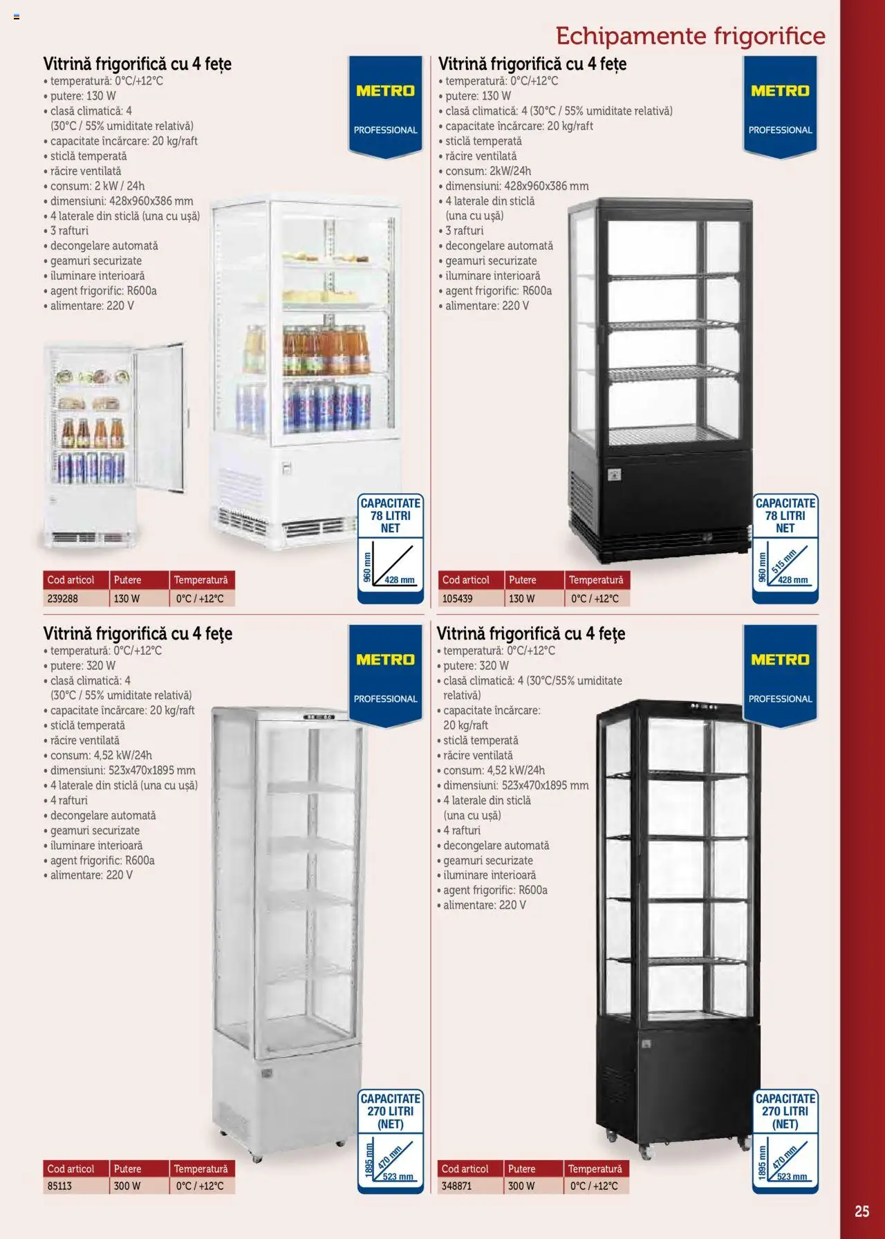 Noul catalog Metro – valabil de la 17.09.2025 | Pagină: 25 | Produse: Vitrină, Ușă