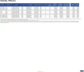 Preview of Ford - Focus valid from 01/04/2026 | Page: 3 | Products: Table, Door