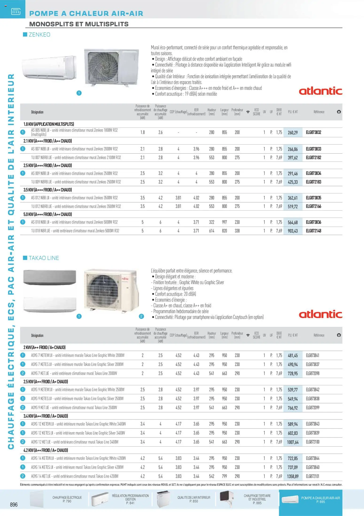 {H1} | Page: 108 | Produits: Smartphone, Climatiseur