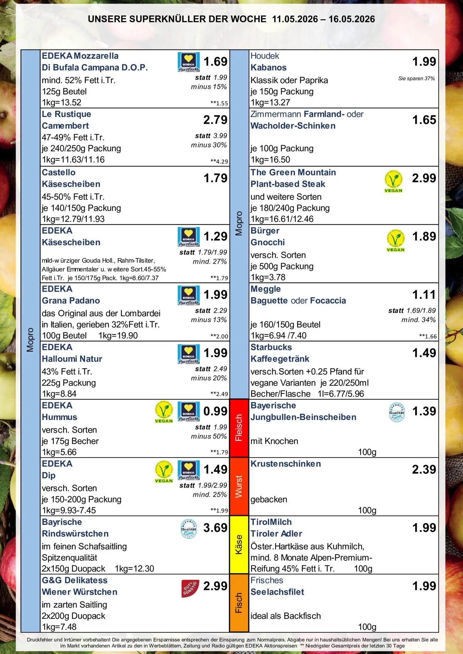 Simmel Bayern – gültig ab 11.05.2026 | Seite: 7 | Produkte: Mozzarella, Starbucks, Steak, Fleisch