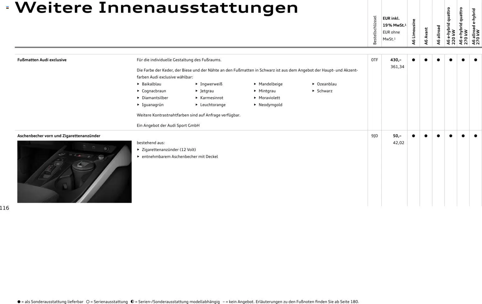Audi A6 – gültig ab 28.10.2025 | Seite: 116 | Produkte: Smartphones, Telefon, Smartphone, Video