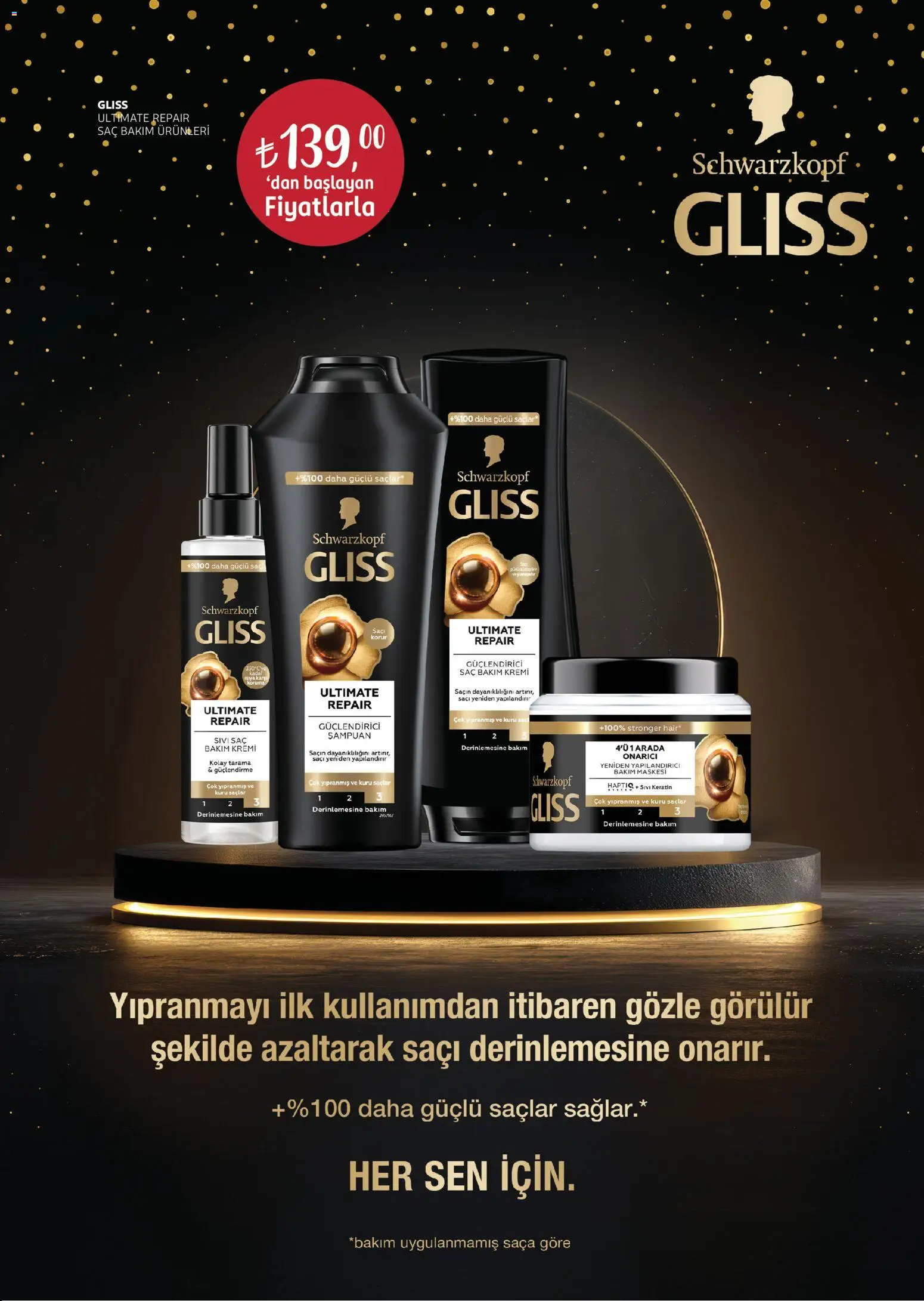 Rossmann -Saç Bakım Festivali Kataloğu - 30 Temmuz 2026 tarihinden itibaren geçerlidir | Sayfa: 3 | Ürünler: Şampuan