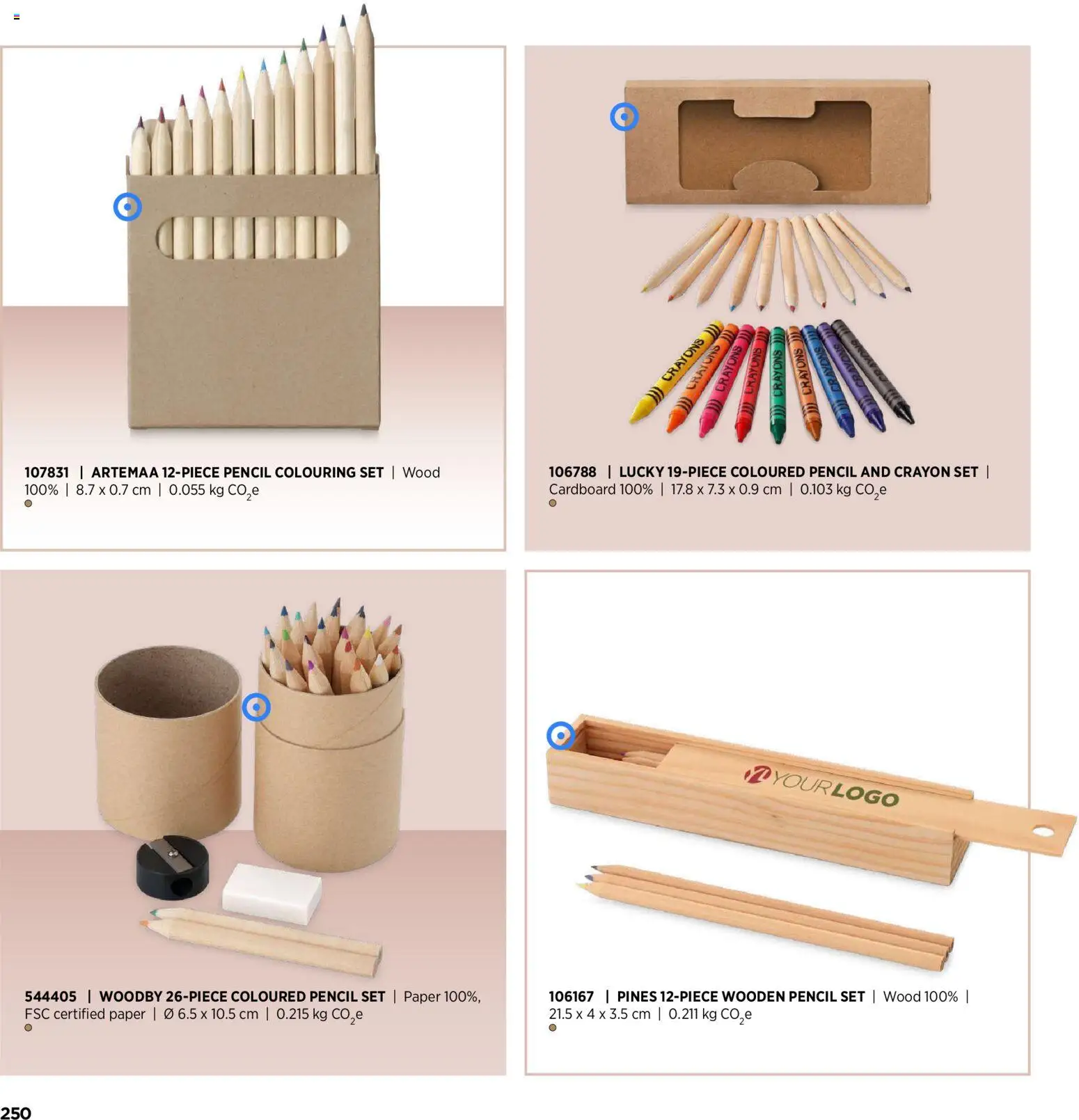 Sapo Giveaways Inspiration Guide – σε ισχύ από 14/01/2026 | Σελίδα: 250