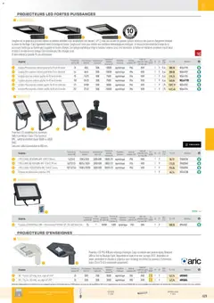 Rexel - Prévisualisation de Rexel Brochure Éclairage valide à partir de 01.12.2025 | Page: 121 | Produits: Câble, Laque, Projecteur, Télécommande