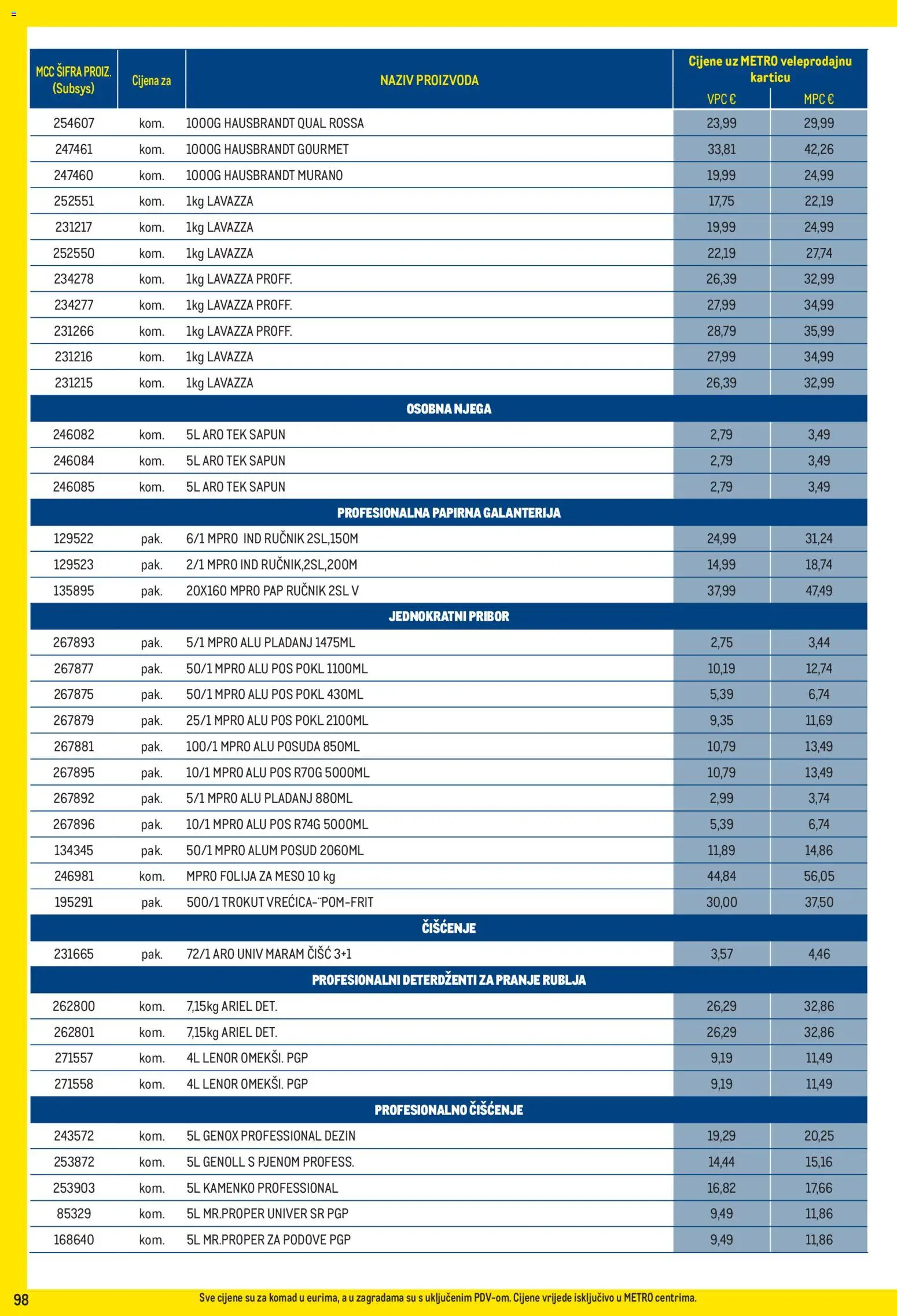 Metro katalog | vrijedi od 01.09.2026 | Stranica: 98 | Proizvodi: Meso, Ručnik, Pladanj, Ariel