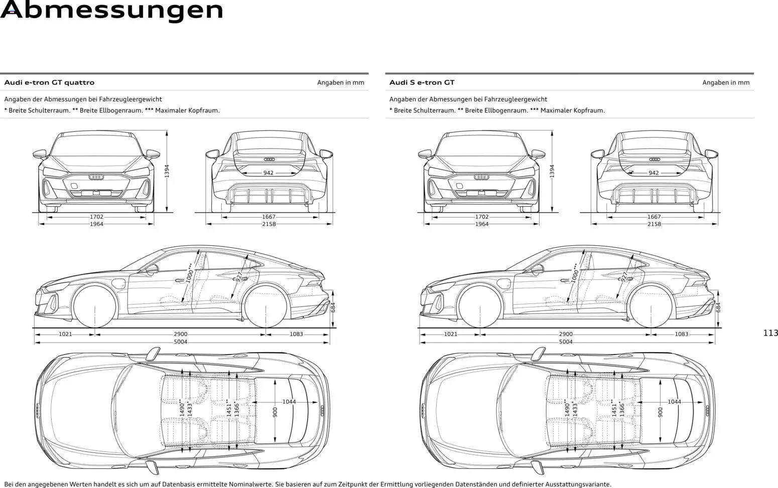 Audi e-tron GT – gültig ab 28.10.2025 | Seite: 113 | Produkte: Top, Navigation, Radio