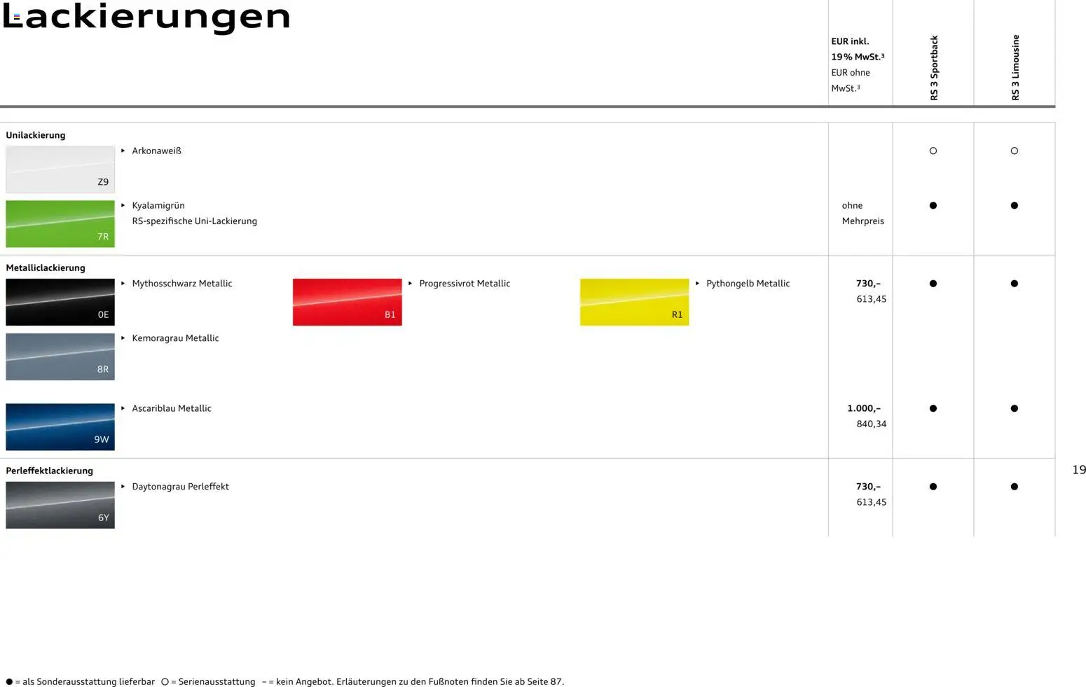 Audi RS 3 Sportback / RS 3 Limousine – gültig ab 28.10.2025 | Seite: 19