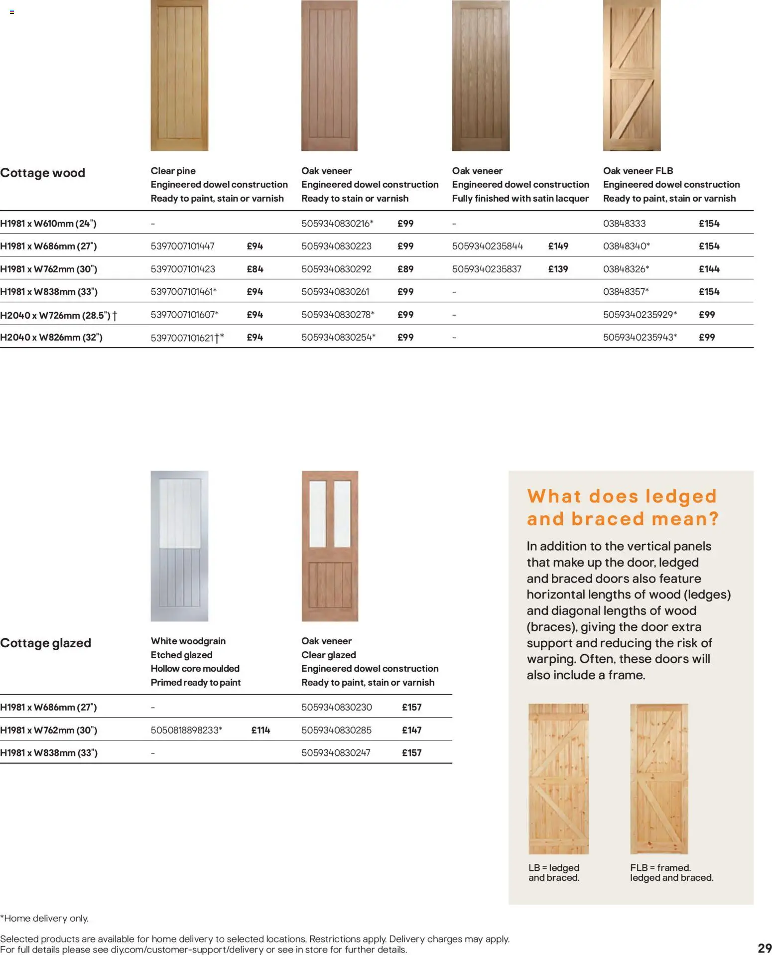 {H1} | Page: 29 | Products: Door, Paint, Doors