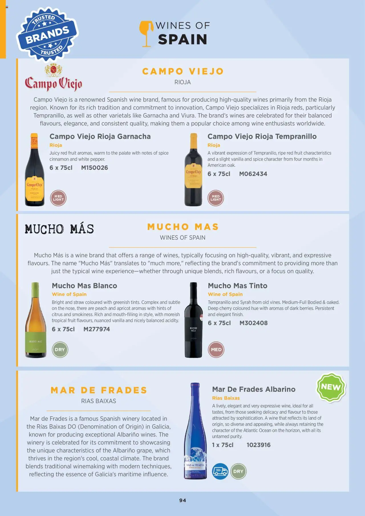 {H1} | Page: 94 | Products: Fruit, Wine, Tropical fruit, Vanilla