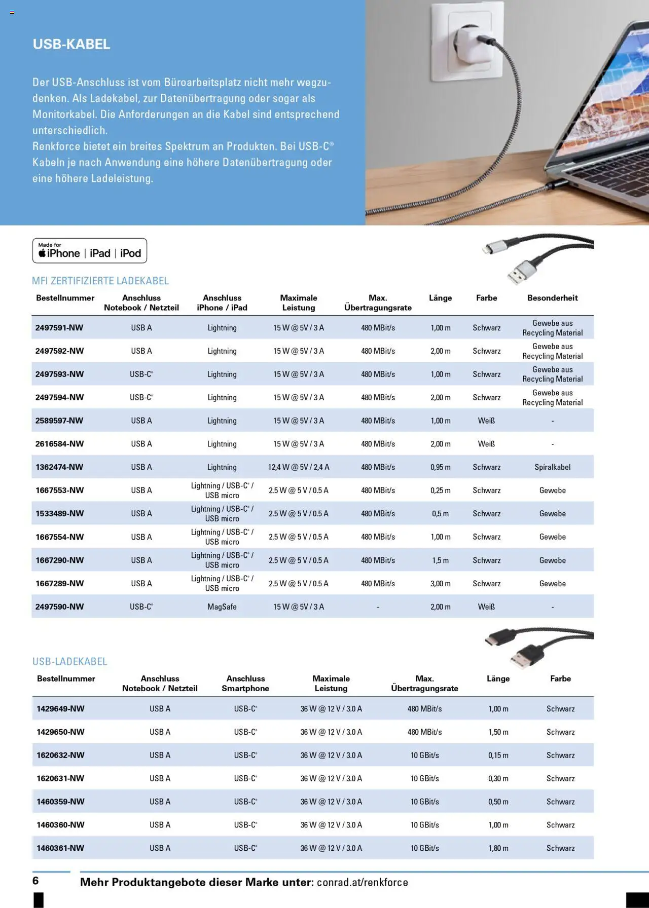 Conrad Renkforce gültig ab 13.03.2025 | Seite: 6 | Produkte: Smartphone, Kabel, USB, Iphone