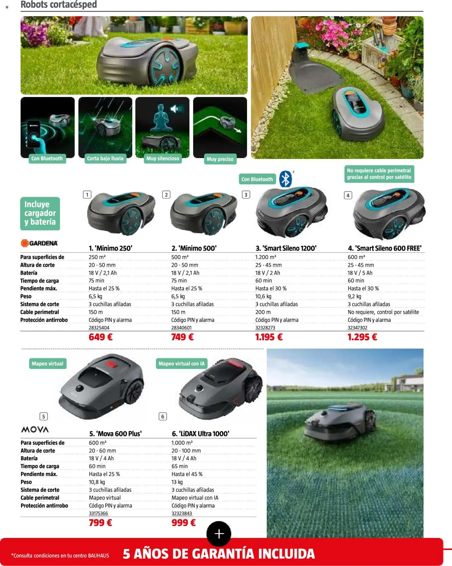 Bauhaus Jardín │ válido desde el 16.03.2026 | Página: 12 | Productos: Satélite, Peso, Απολυμαντικό, Batería