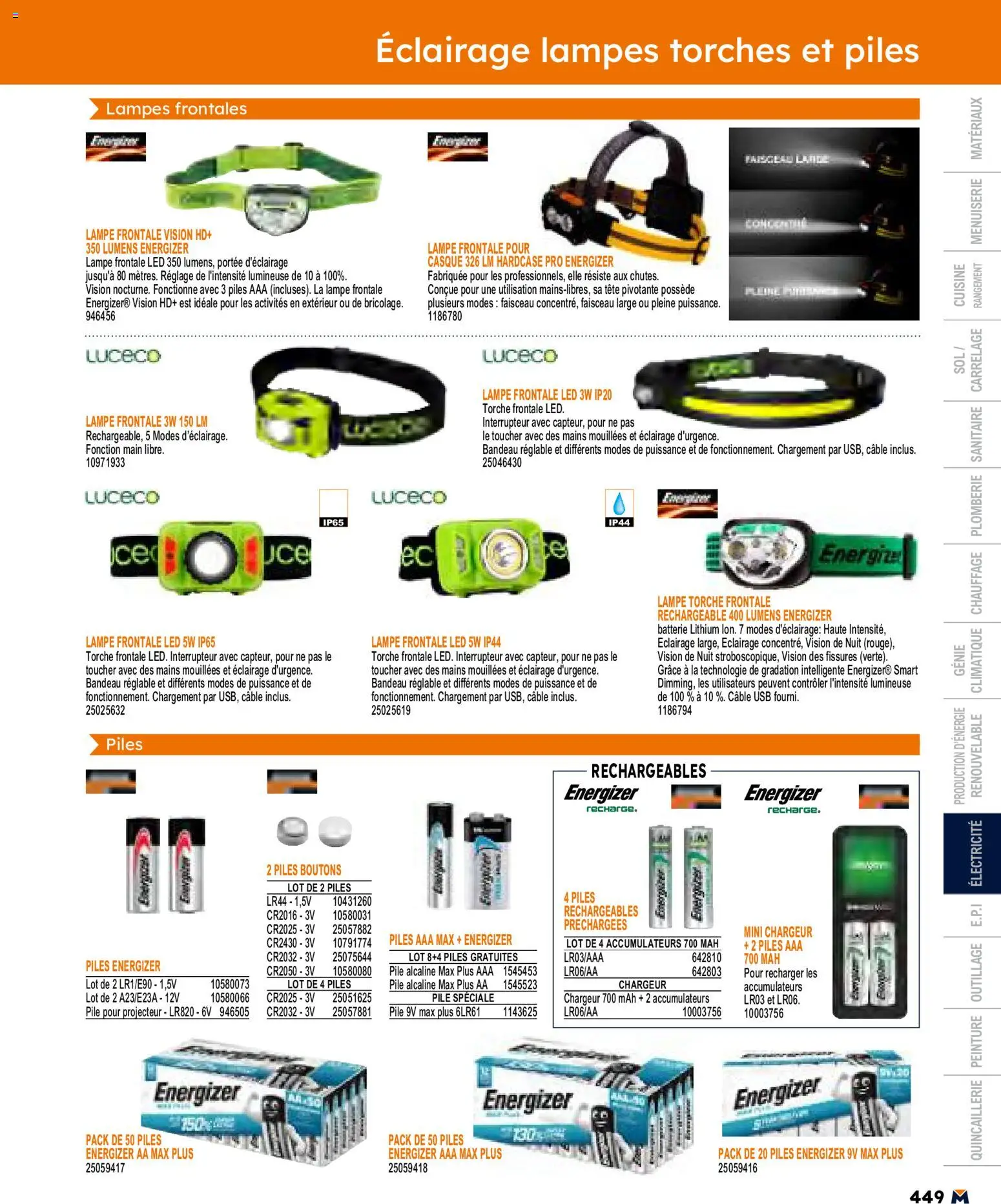{H1} | Page: 449 | Produits: USB, Interrupteur, Projecteur, Casque