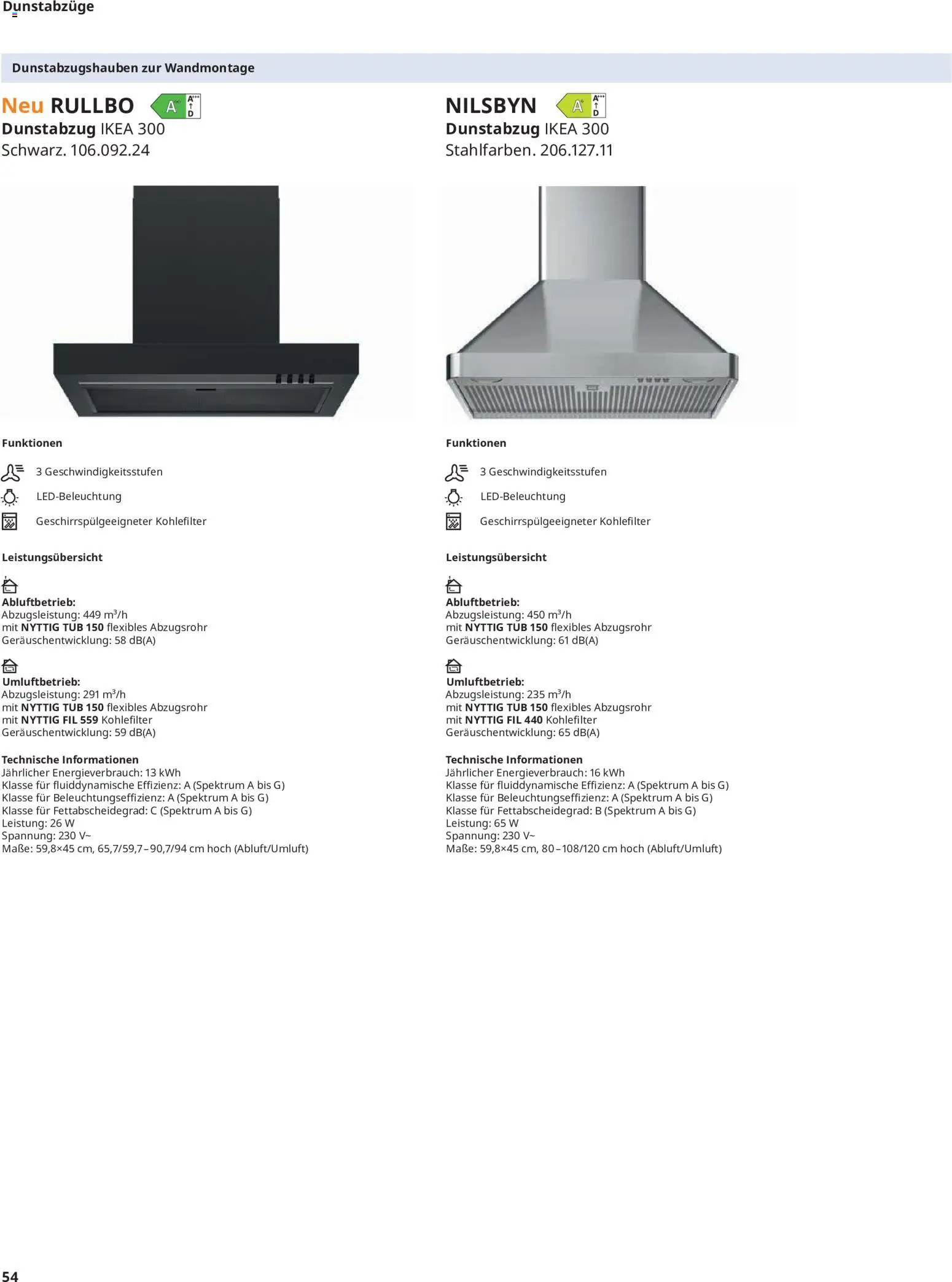 Ikea Elektrogeräte – gültig ab 19.06.2026 | Seite: 54